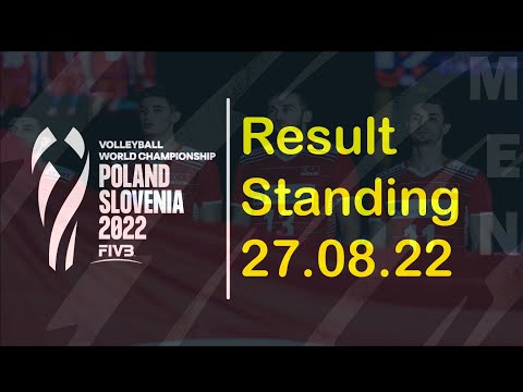 FIVB Men's World Championship 2022 | Preliminary Phase - Result & Standing 27.08.2022