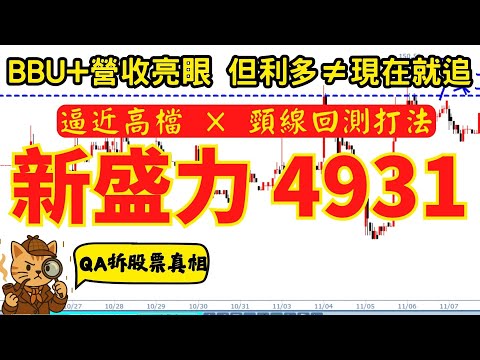 【4931 新盛力】BBU題材都爆了＝能追？錯！壓力卡在正上方：利多不等於買點：等「突破回測」才是無相流切入｜QA拆股票真相