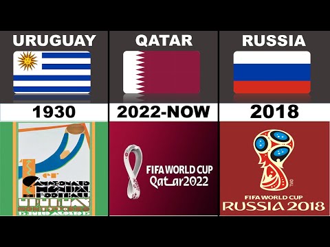 FIFA WORLD CUP ALL HOST COUNTRIES 1930 - 2022.
