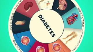 Download lagu Bio Grape Seed Solusi Atasi Gula Darah Tinggi mp3