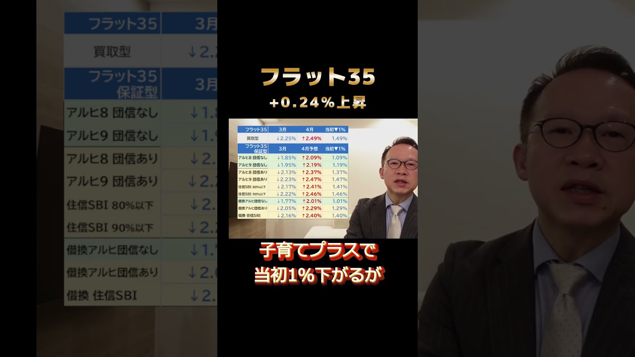 【4月金利速報】変動金利0.35%上昇の衝撃…2026年は変動か固定か？ #住宅ローン #変動金利   #フラット35