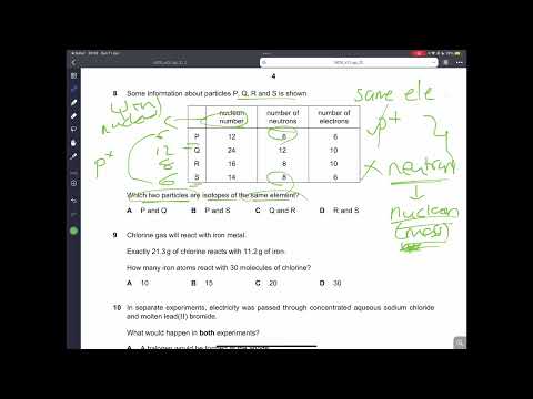 IGCSE Chemistry 2021 May June Paper 22 SOLVED (0620/22/M/J/21)