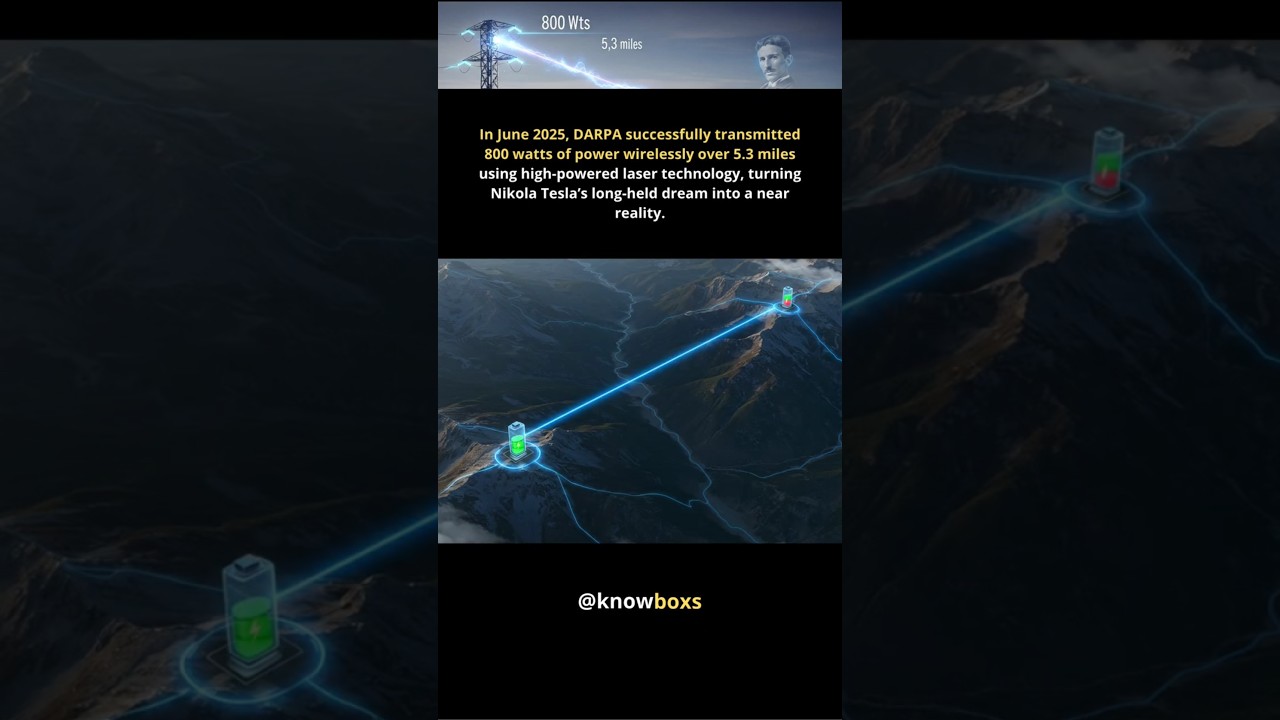 DARPA Power Beaming – A New Era of Wireless Energy Transmission