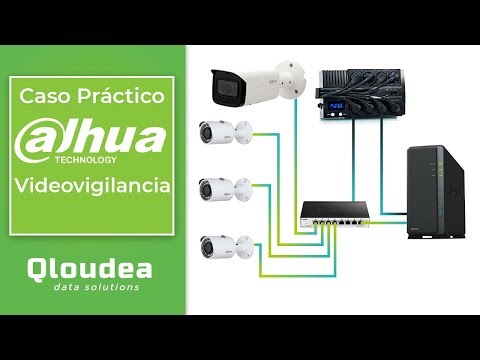 Sistema de videovigilancia profesional por menos de 1000€ / Caso Práctico