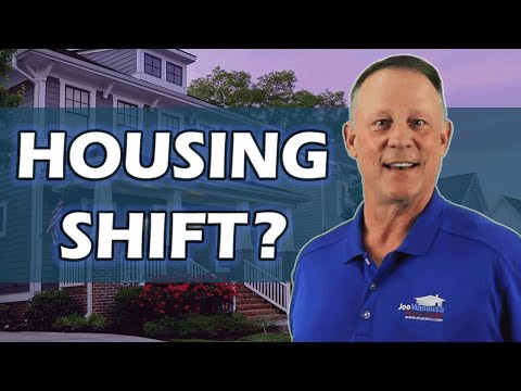 Tallahassee/US Housing Market Update Feb 2024