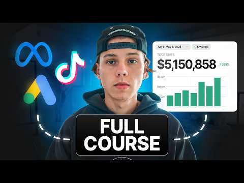 beginners guide to facebook ads in 2025 (freelance brand scaling)