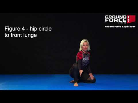 Ground Force Method - Ground Force Exploration