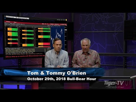 October 29th Bull-Bear Nadex Option Hour on TFNN - 2018