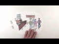 Victoria Mobile Promo Video