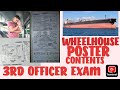WHEELHOUSE POSTER CONTENTS FULL DETAILS 3RD OFFICER EXAM 2ND OFFICER 3RD OFFICER JOB