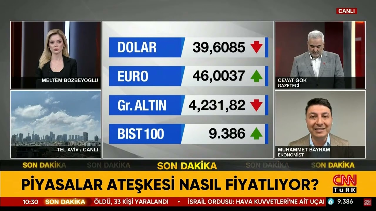 Piyasalar Ateşkesi Nasıl Fiyatlıyor? Altında Son Durum…