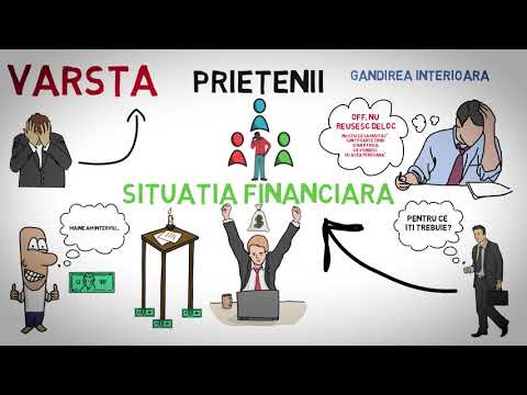 CUM SA CRESTI STIMA DE SINE !