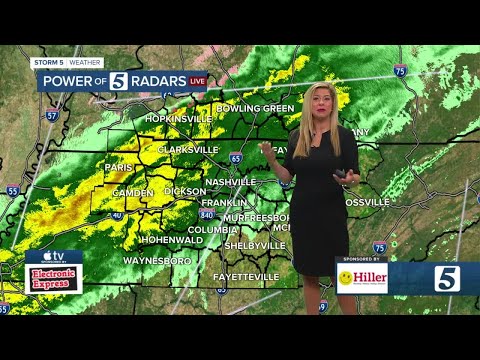 Nikki-Dee's early morning forecast: Thursday, December 31, 2020