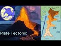 Plate Tectonic How Himalaya Was Created Reason Of Turkey Syria Earthquake