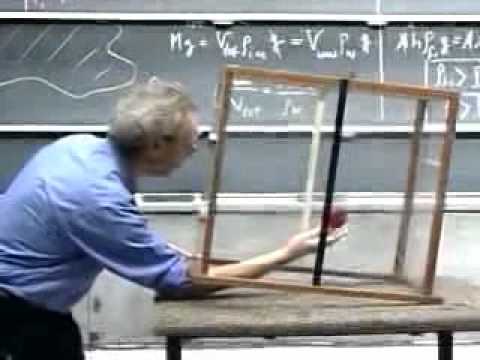 Fizik ders 28 Hidrostatik Archimedes Prensibi ve Akışkanlar Dinamiği kaldırmak kuvveti