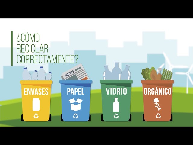 Vídeo relacionado con T-LOVENDO.ES Cubo basura o reciclaje 3 de compartimentos Grande | 3 X 8L Total 24 Litros | Contenedores de reciclaje separados por color | Papeleras con pedal | Acero | Gran capacidad