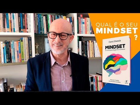 What is your mindset?