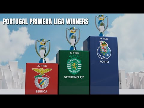Portuguese Primeira Liga All Winners 1934 - 2024