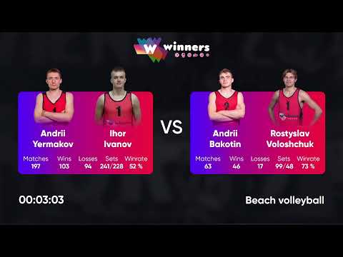 02:50 A. Yermakov / I. Ivanov - A. Bakotin / R. Voloshchuk 29.08.2022 | Winners Beach Volleyball