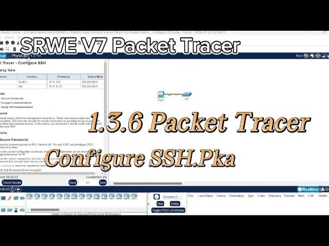 1.3.6 Packet Tracer - Configure SSH
