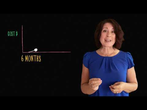 SpringOne 2020 Customer Reel