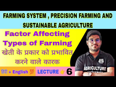 what is farming systems farming system precision farming and sustainable agriculture