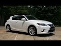 2015 Lexus CT 200h hybrid Review - How Good is the Cheapest Lexus You Can Buy?