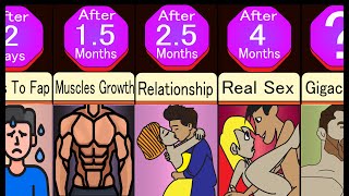 Timeline: What If You Don&#39;t Masturbate? (NoFap Benefits)