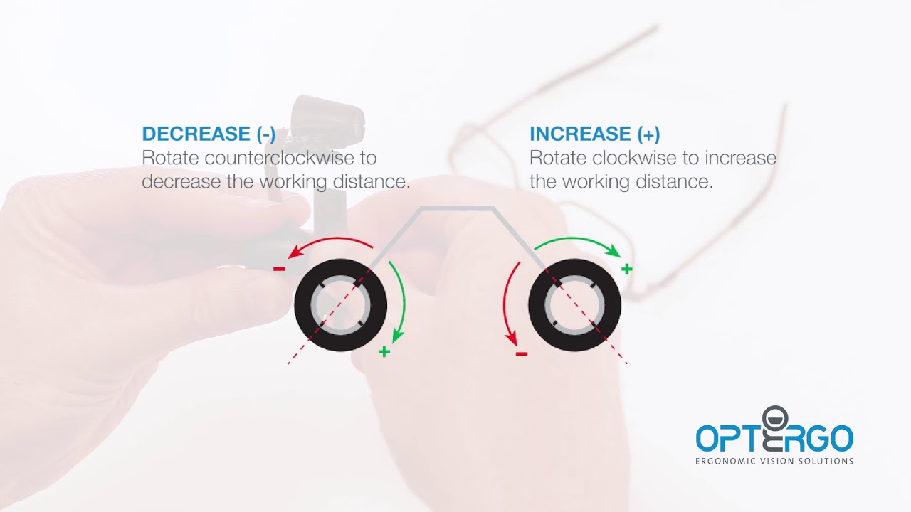 Fine tuning the loupes’ focus distance
