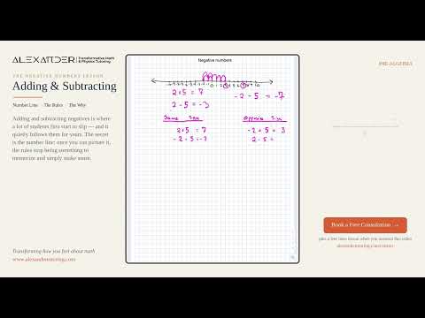 Pre-Algebra Tutoring 25 Adding and subtracting negative numbers
