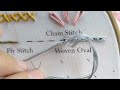 Learning Embroidery Chain Stitch Sample