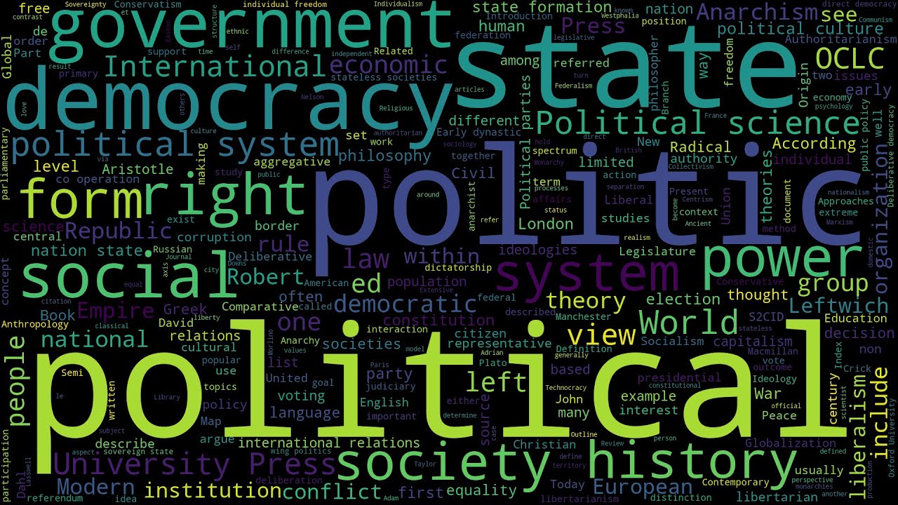 Unit 1: Introduction to the Study of Government and Politics
