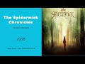 The Spiderwick Chronicles | Writing The Chronicles | James Horner (2008)