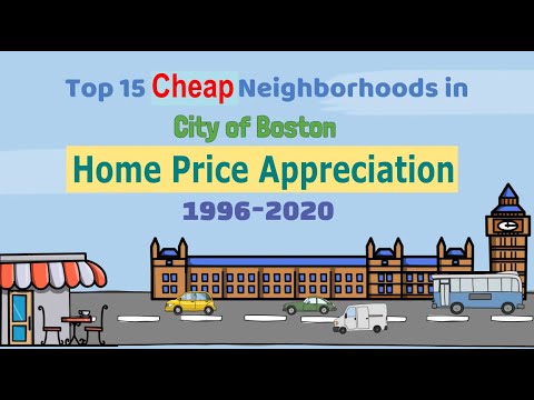 Boston Real Estate Price - Cheapest 15 Neighborhoods (1996-2020) - Visualization of the price change