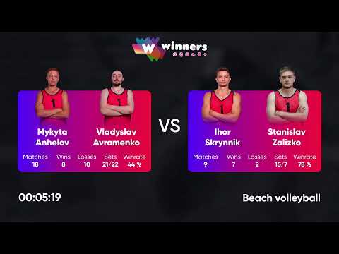 12:15 M. Anhelov / V. Avramenko - I. Skrynnik / S. Zalizko 21.02.2023 | Winners Beach Volleyball