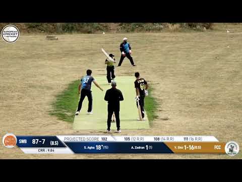 MOM: S. Agha - FCC vs SWB | Highlights | European Cricket Series Frankfurt Day 2 | Germany