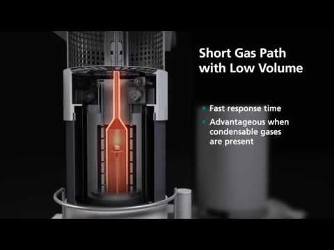 [NETZSCH] STA-FTIR聯用Hyphenated Technique TGA DSC and FTIR Evolved Gas Analysis