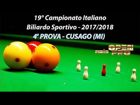 RICCARDO NUOVO : IL SIGNOR OTTO / 4^FIBIS OPEN 2018 CUSAGO