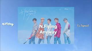 [SUB ESP-KR-ROM] N.Flying - Anyway