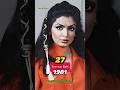 Kaalia 1981 2025 Starcast Now And Then Nowandthen AmitabhBachchan ParveenBabi