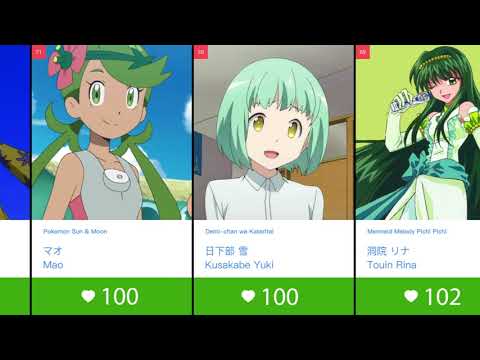 Characters With Green Hair How To Discuss Characters With Green Hair How To Discuss