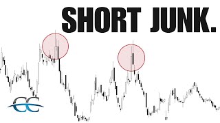 How to PROFIT from Shorting JUNK Stocks
