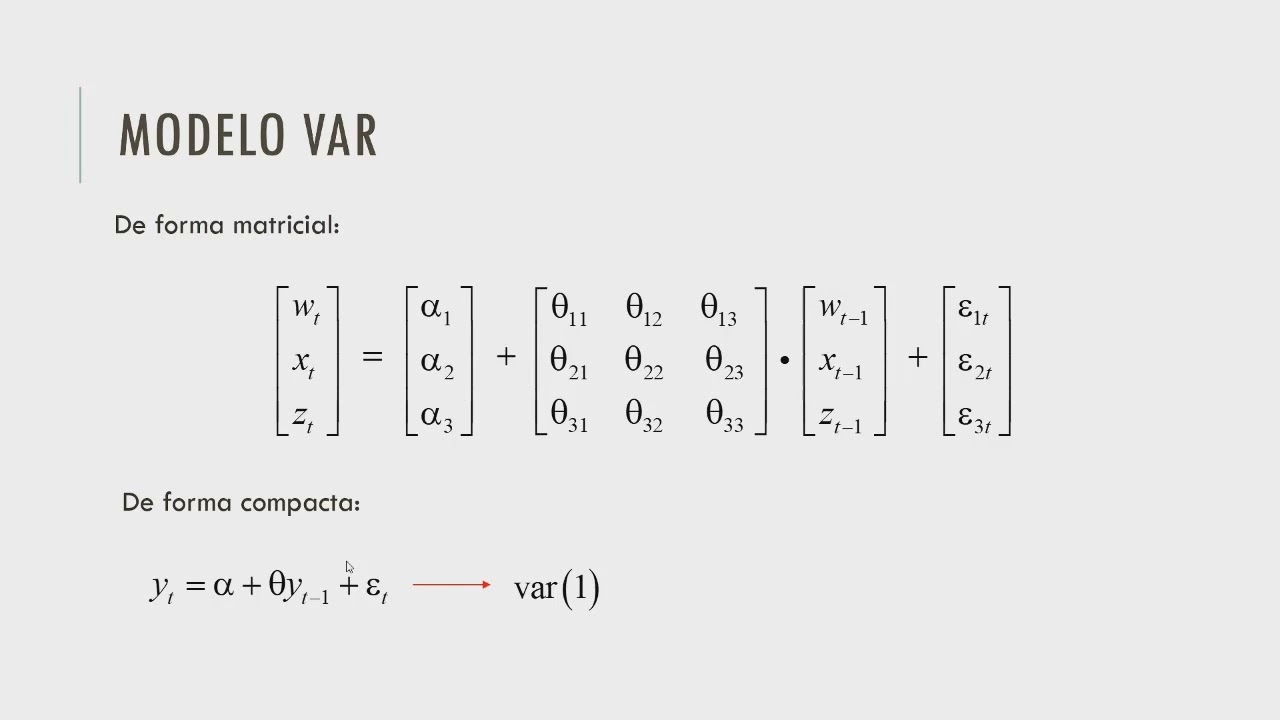 [TEORIA] Modelo VAR (Aula 1)