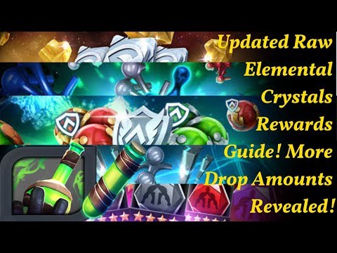 Updated Raw Elemental Crystals Rewards Guide! - Marvel Contest of Champions