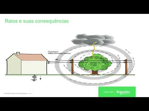 Imagem de Protetor de Surto DPS Easy 9