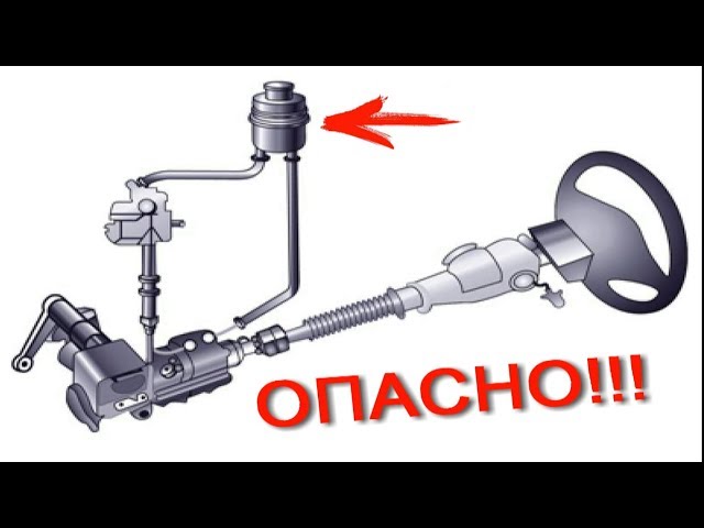 Фильтр Гур Уаз Патриот Конструкция И Назначение Необходимость И ...