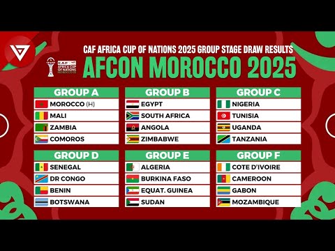 🟢 AFRICA CUP OF NATIONS MOROCCO 2025 GROUP DRAW RESULTS | CAF AFCON 2025