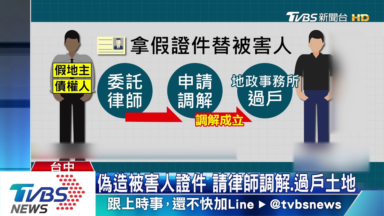 演很大!集團假冒債權人 盜地變現6億多