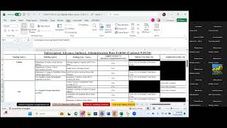FY24-25 Eligible Cost Matrix Training