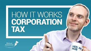 CORPORATION TAX BASICS EXPLAINED FOR SMALL BUSINESS (UK)